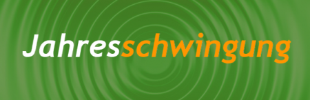 Jahresschwingung Jahresschwingung